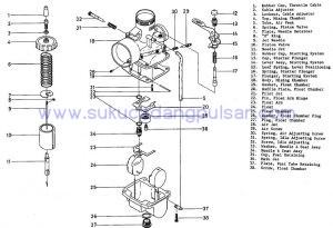 karburator pulsar